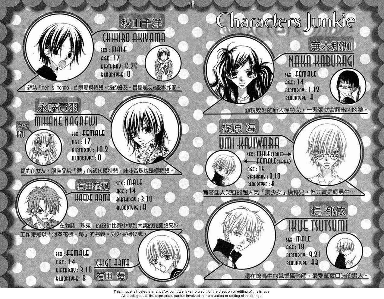 Page 2 Chapter 51 Nousatsu Junkie