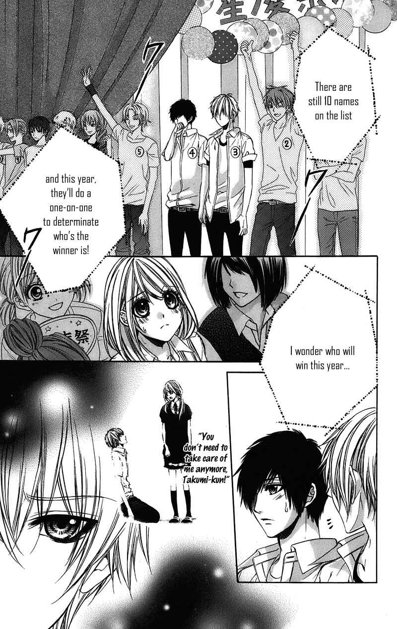 Page 29 Chapter 5 Kimi to Koi no Tochuu