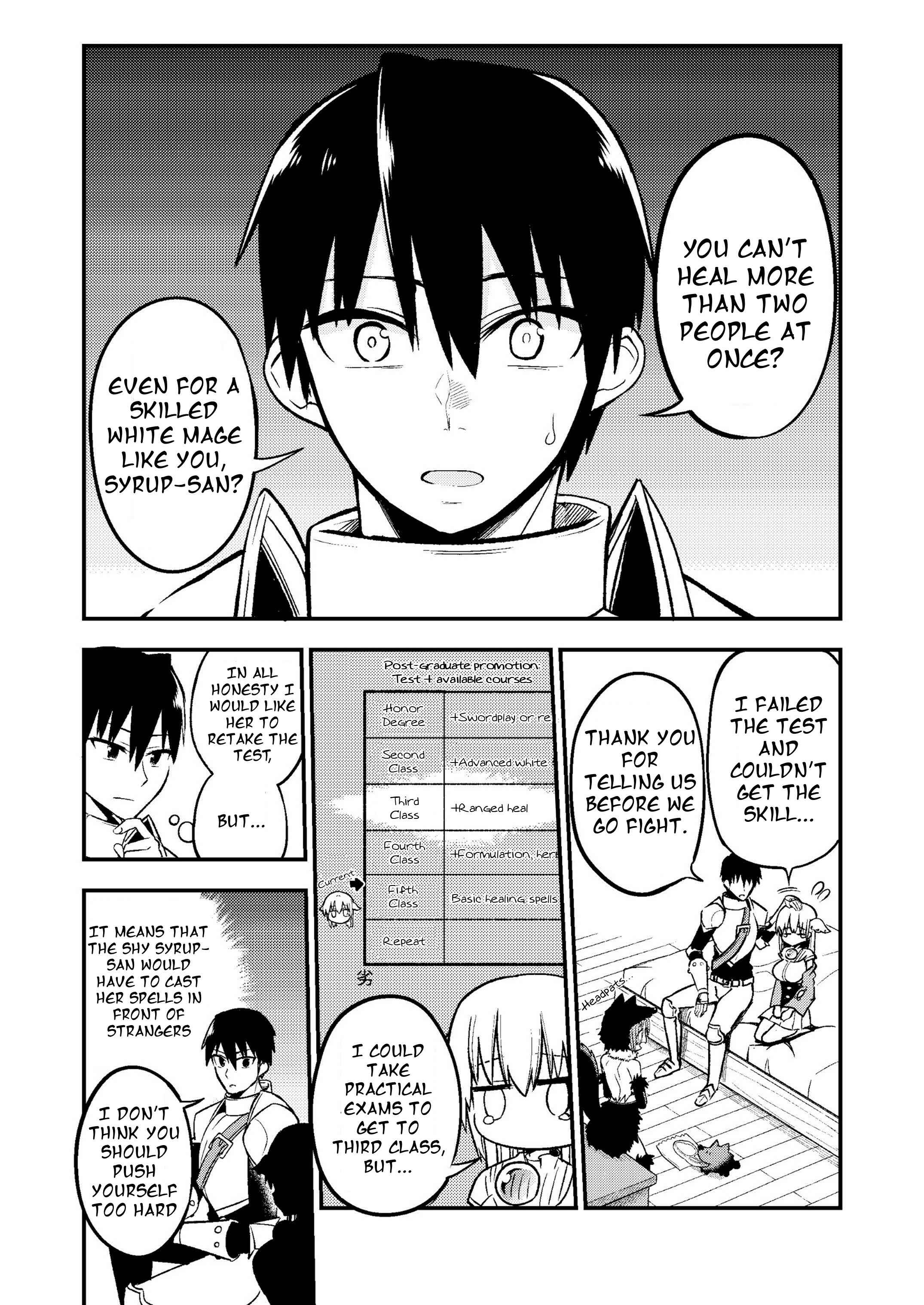 Page 1 Chapter 32 Shiro Madoushi Syrup-san
