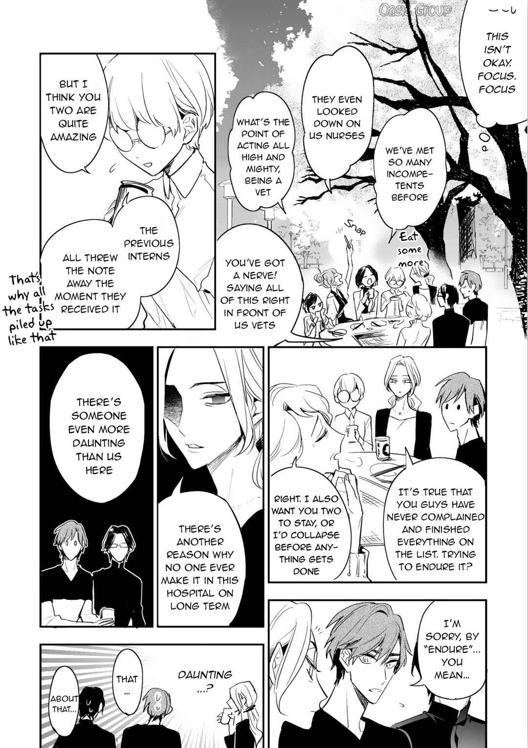 Page 11 Chapter 3 Therapy Game Restart