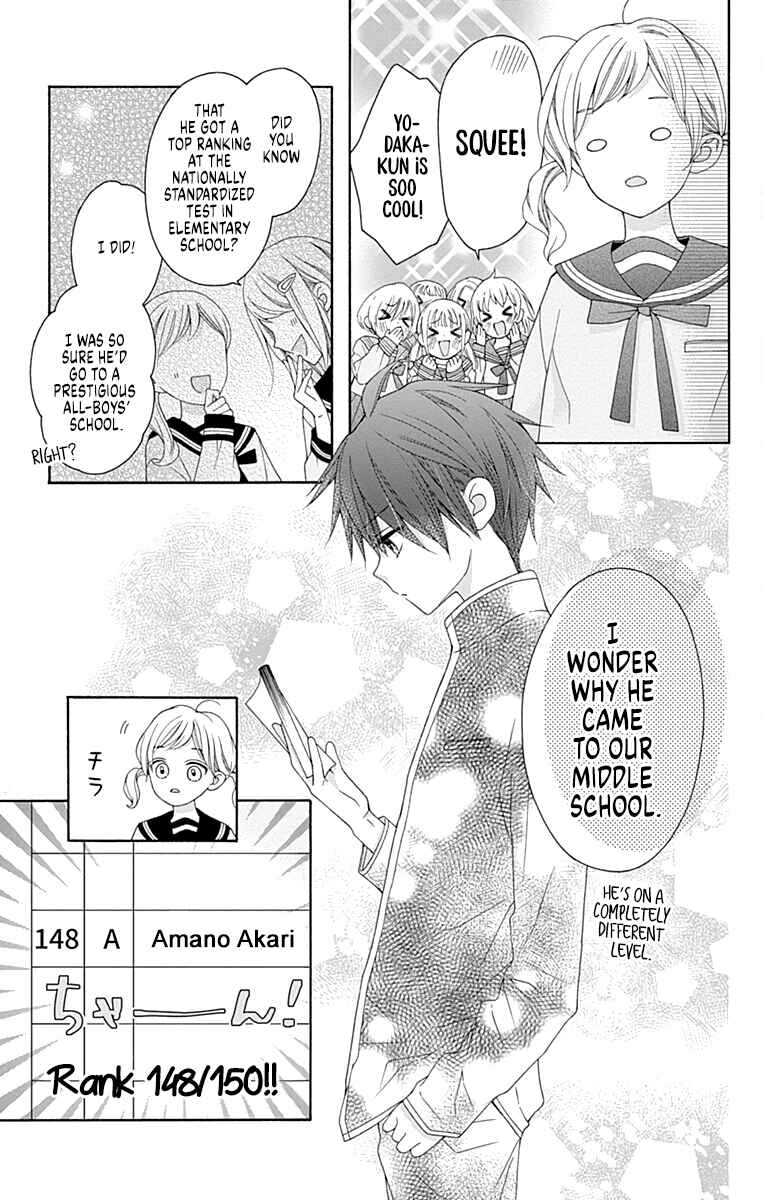 Page 7 Chapter 2 Leo to Mikazuki