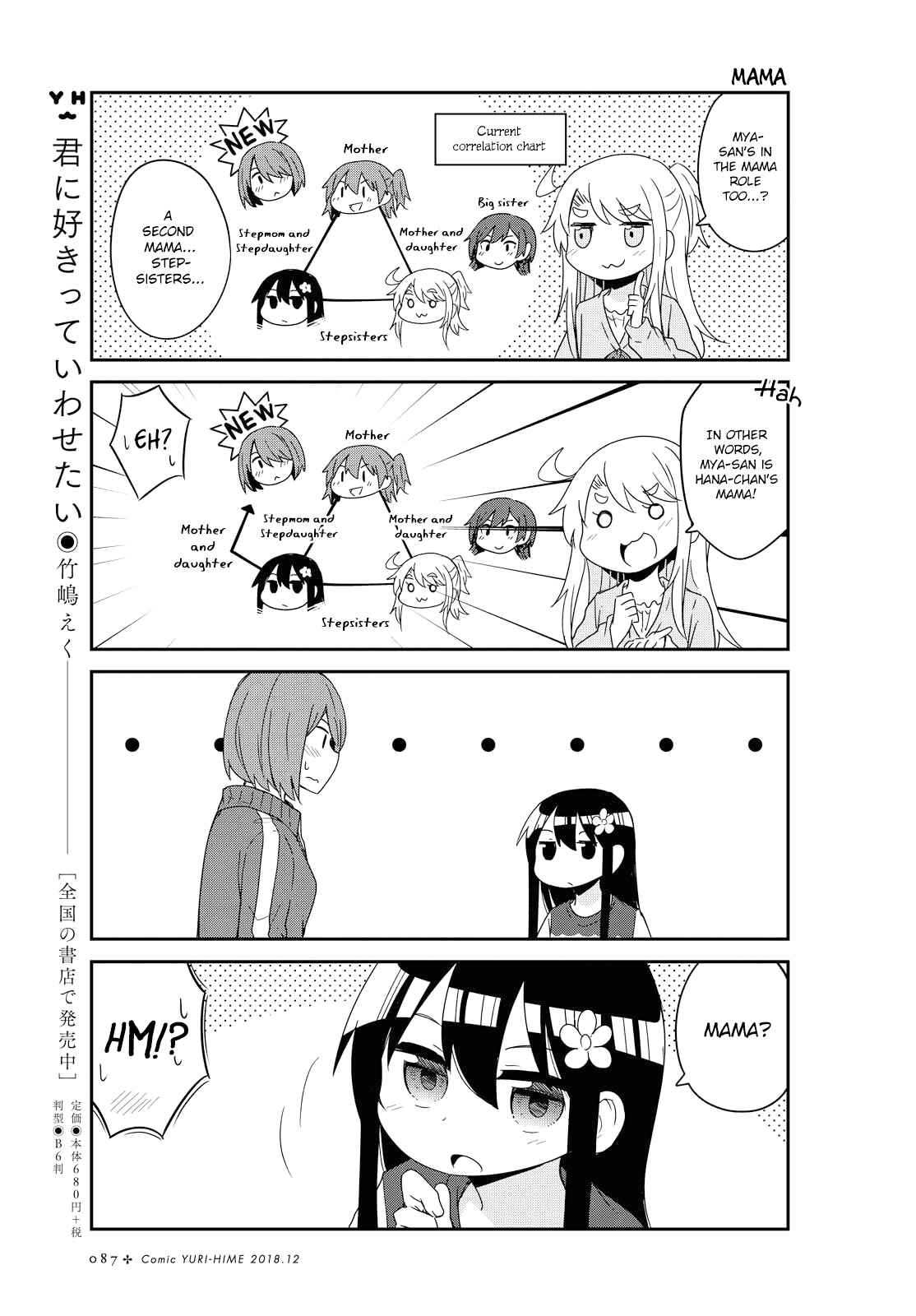 Page 13 Chapter 39 Watashi ni Tenshi ga Maiorita!