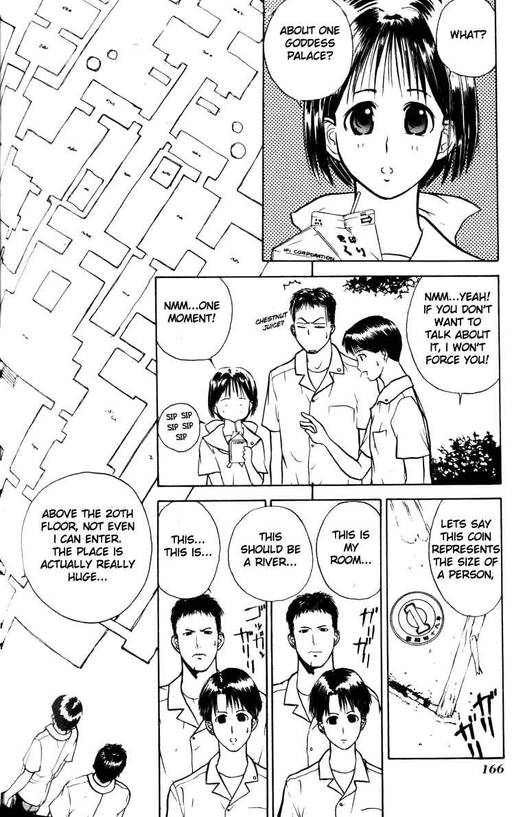 Page 3 Chapter 6 How to Create a God.