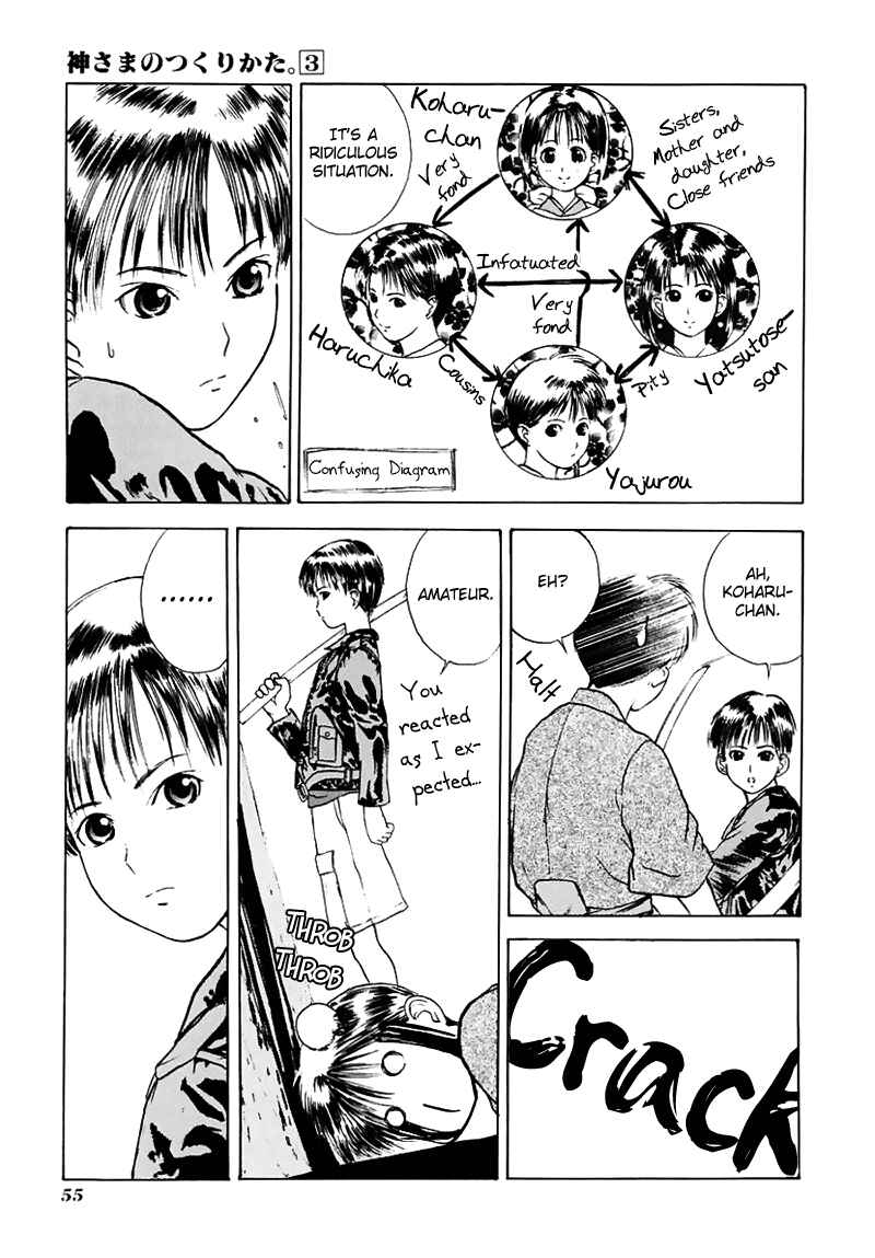 Page 18 Chapter 14 How to Create a God.