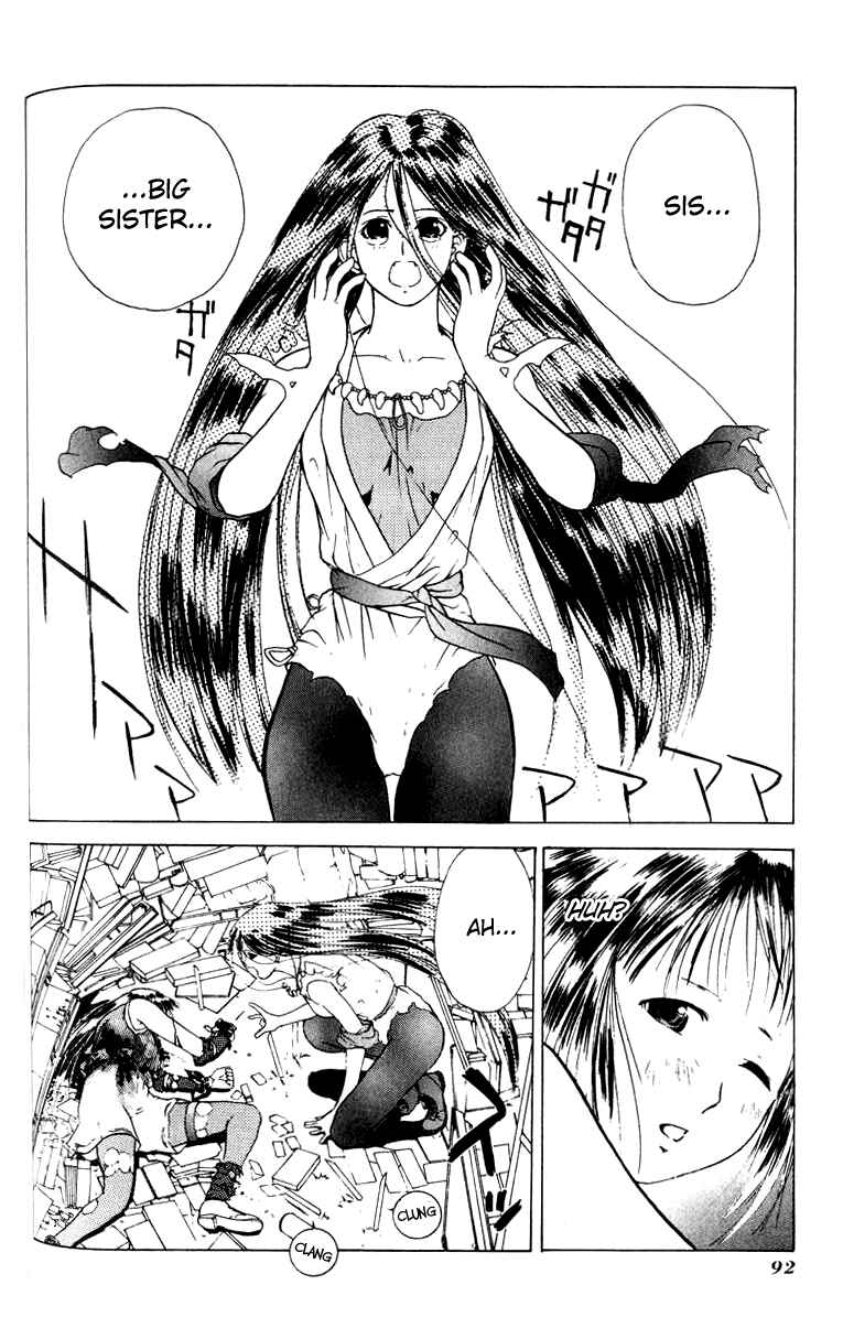 Page 24 Chapter 9 How to Create a God.