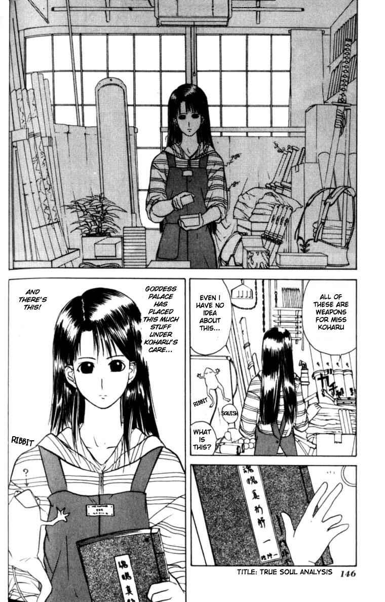 Page 12 Chapter 5 How to Create a God.