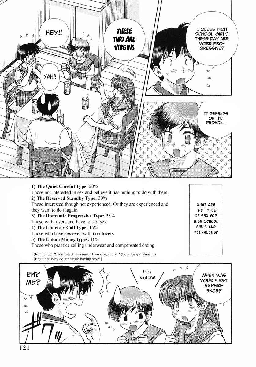 Page 7 Chapter 256 Futari Ecchi