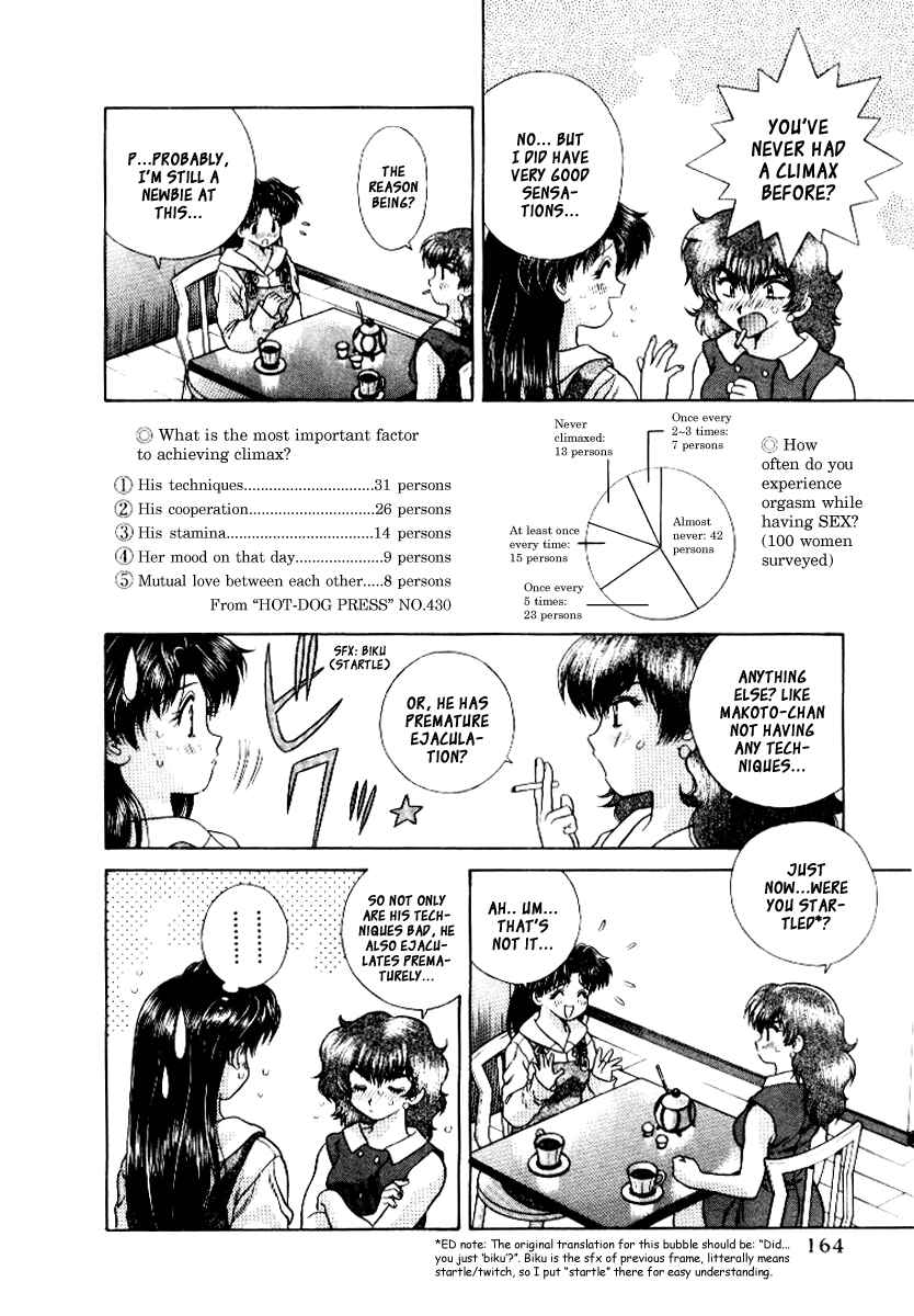 Page 4 Chapter 70 Futari Ecchi