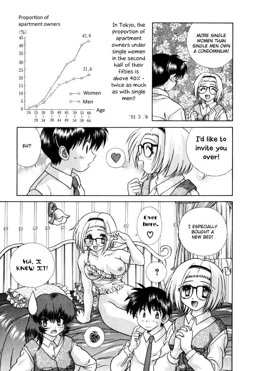 Page 12 Chapter 172 Futari Ecchi