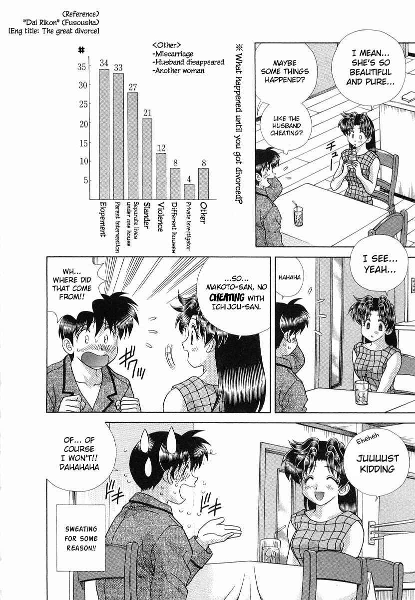 Page 10 Chapter 230 Futari Ecchi