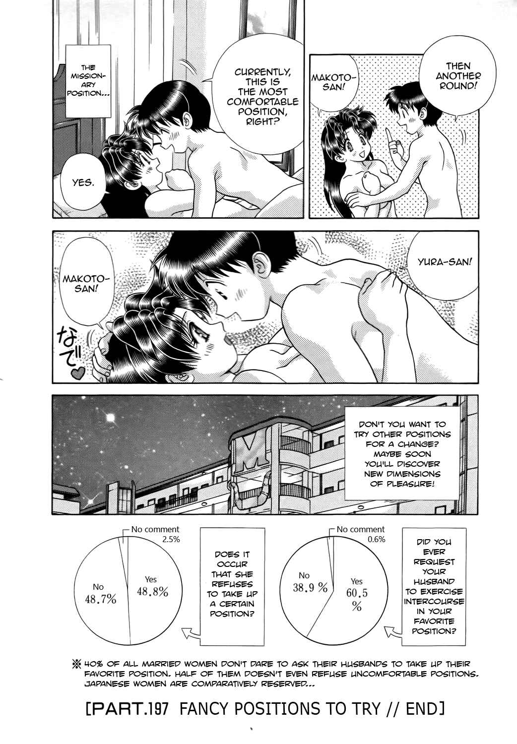 Page 20 Chapter 197 Futari Ecchi