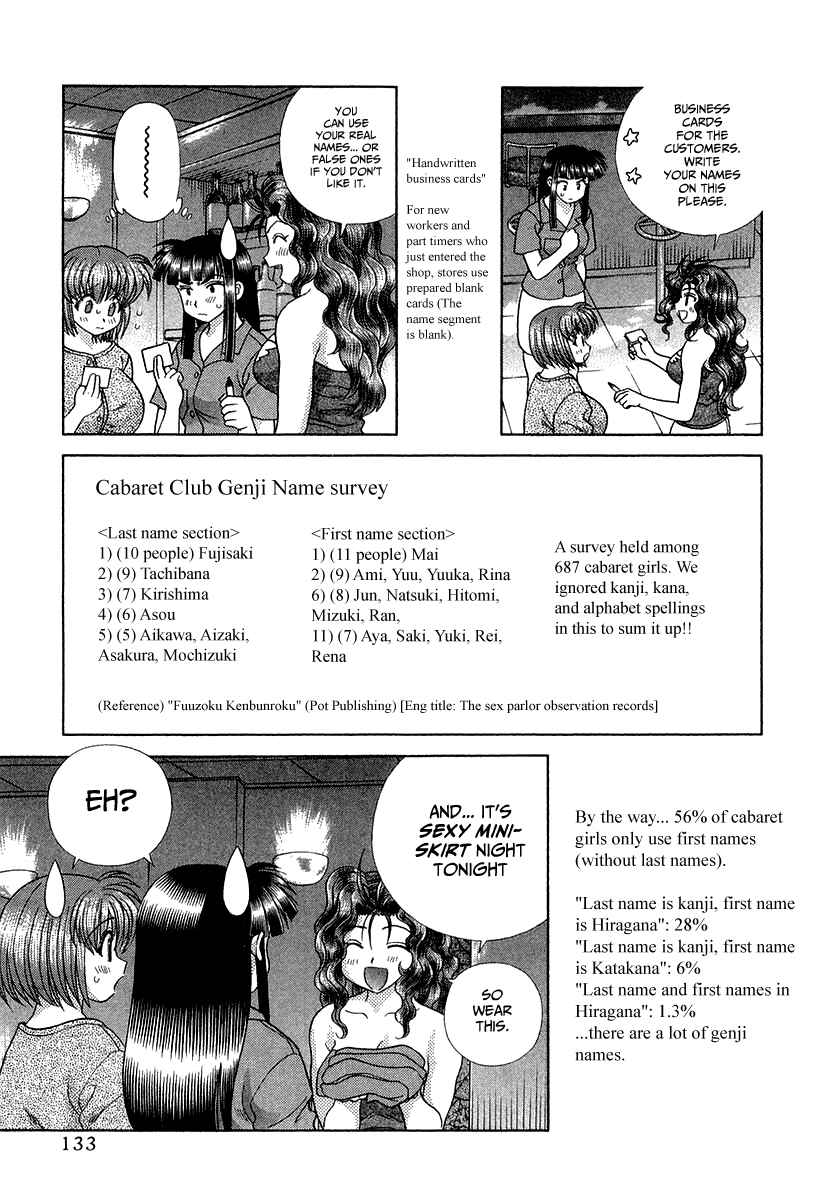 Page 5 Chapter 266 Futari Ecchi