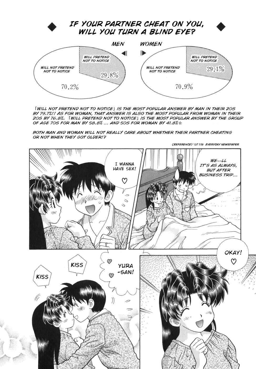 Page 15 Chapter 341 Futari Ecchi