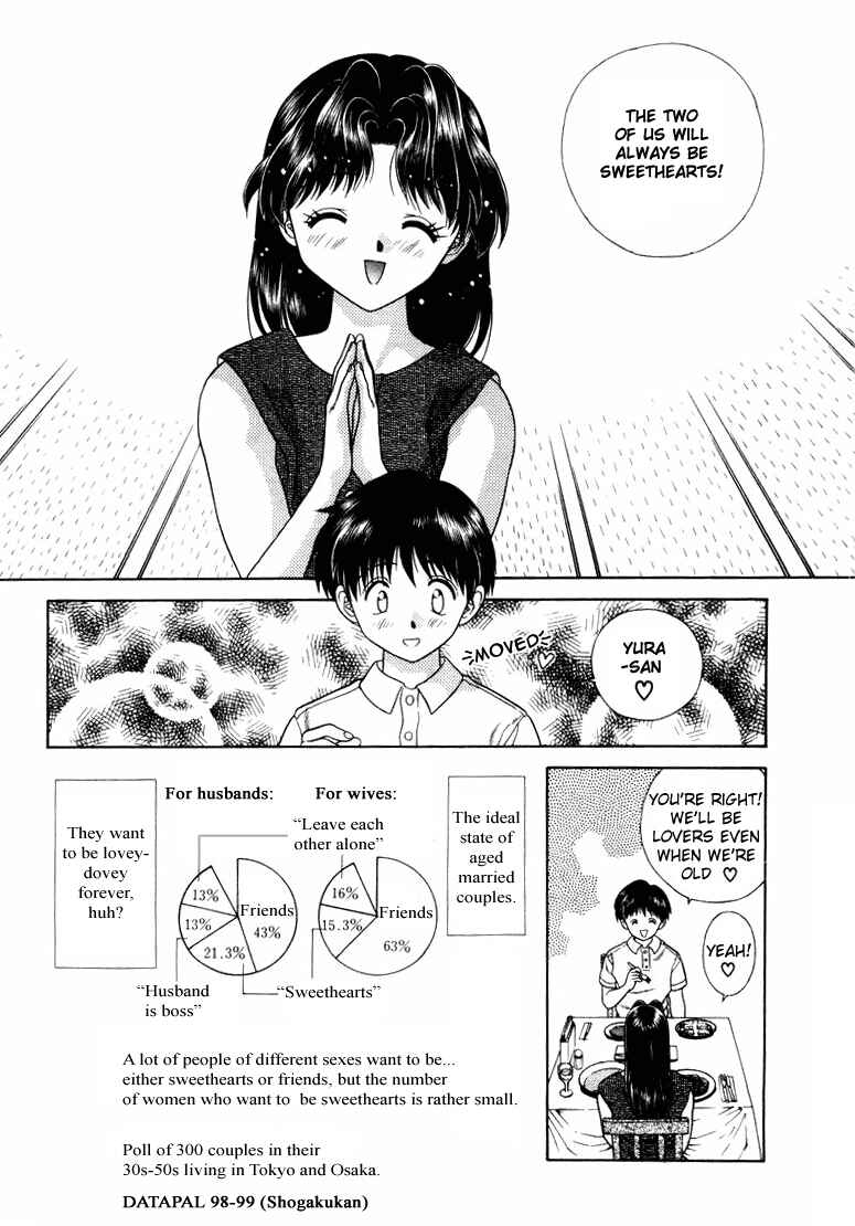 Page 13 Chapter 47 Futari Ecchi