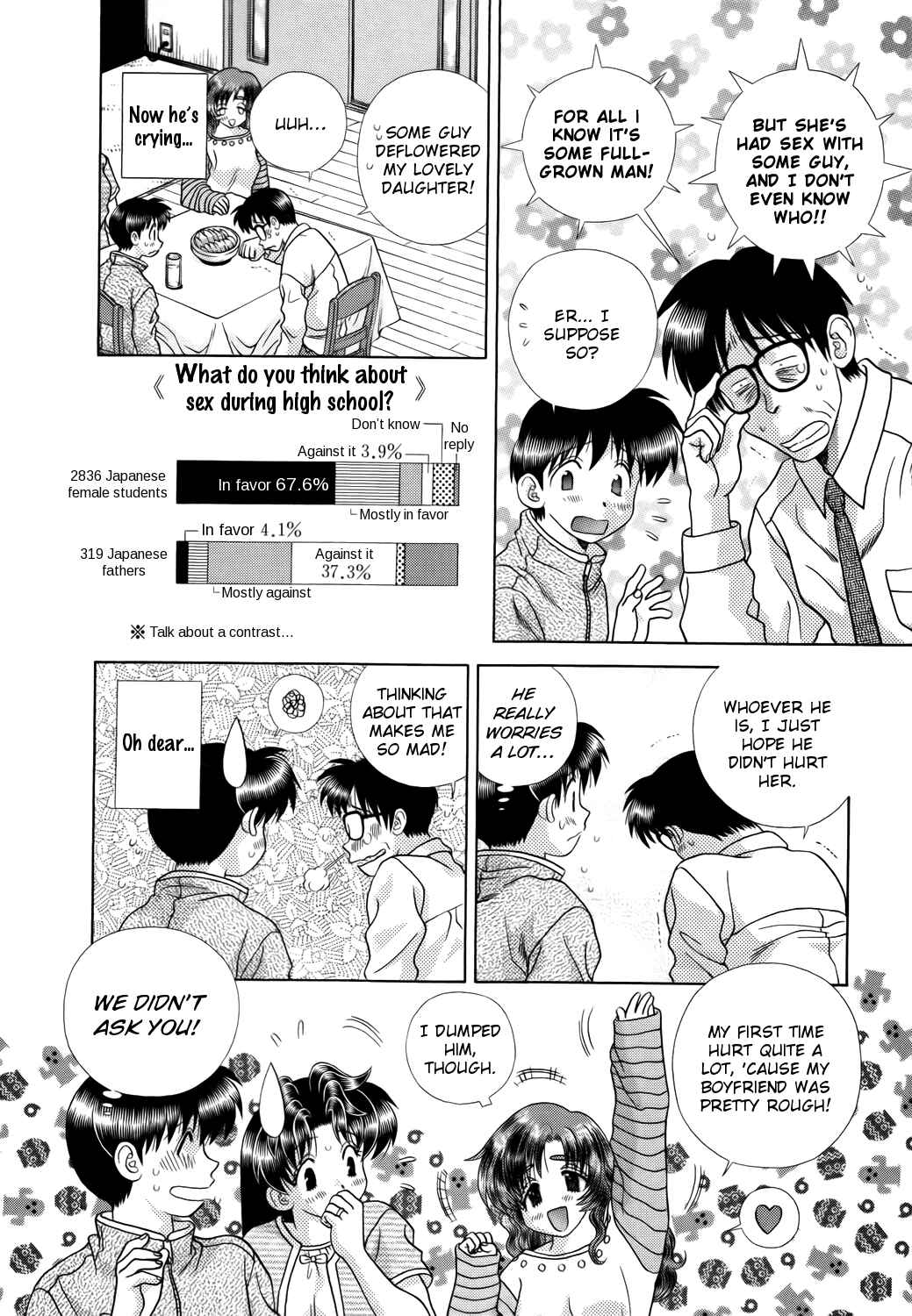 Page 6 Chapter 209 Futari Ecchi