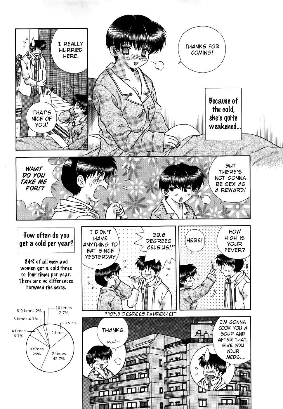 Page 5 Chapter 194 Futari Ecchi