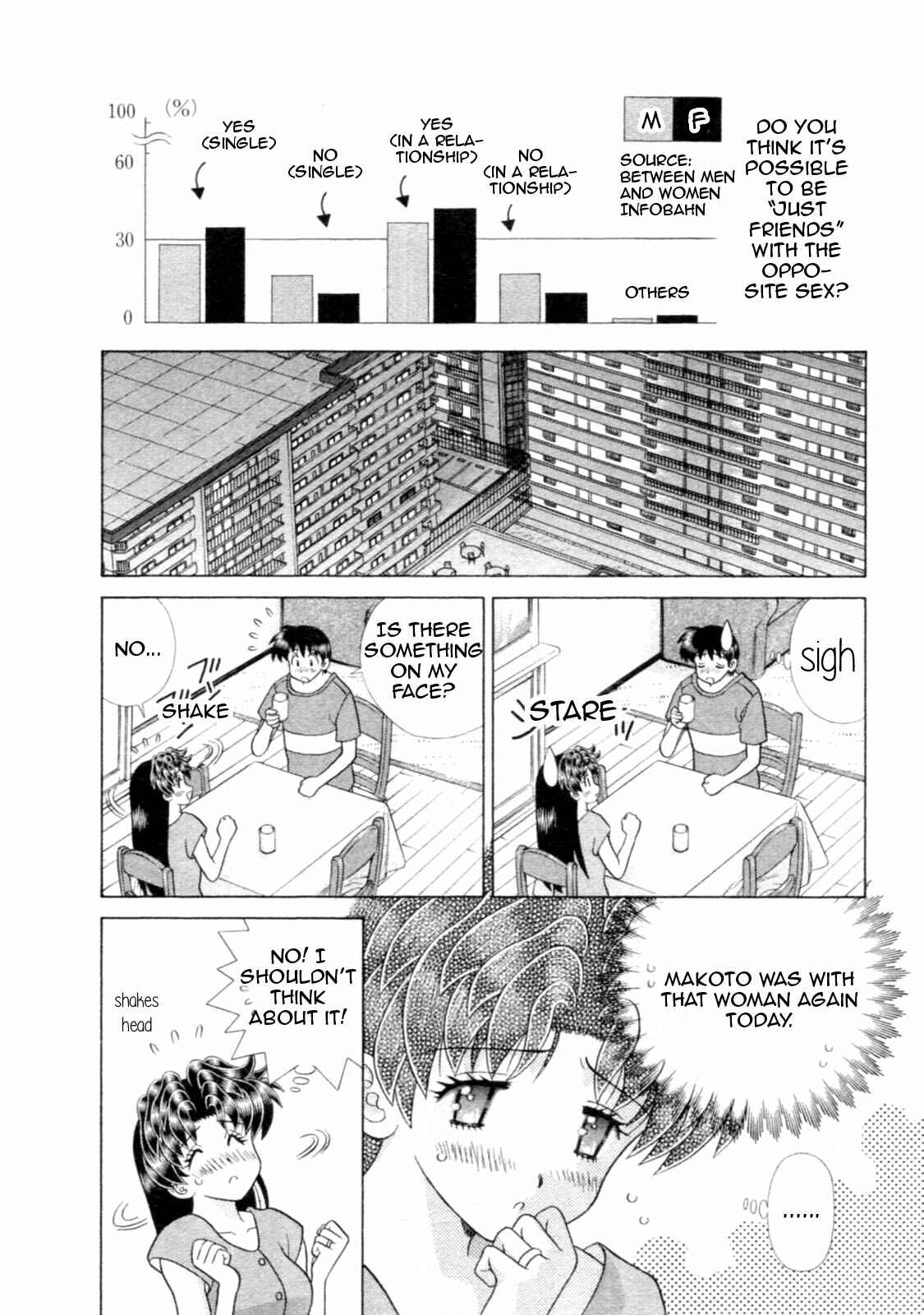 Page 12 Chapter 415 Futari Ecchi