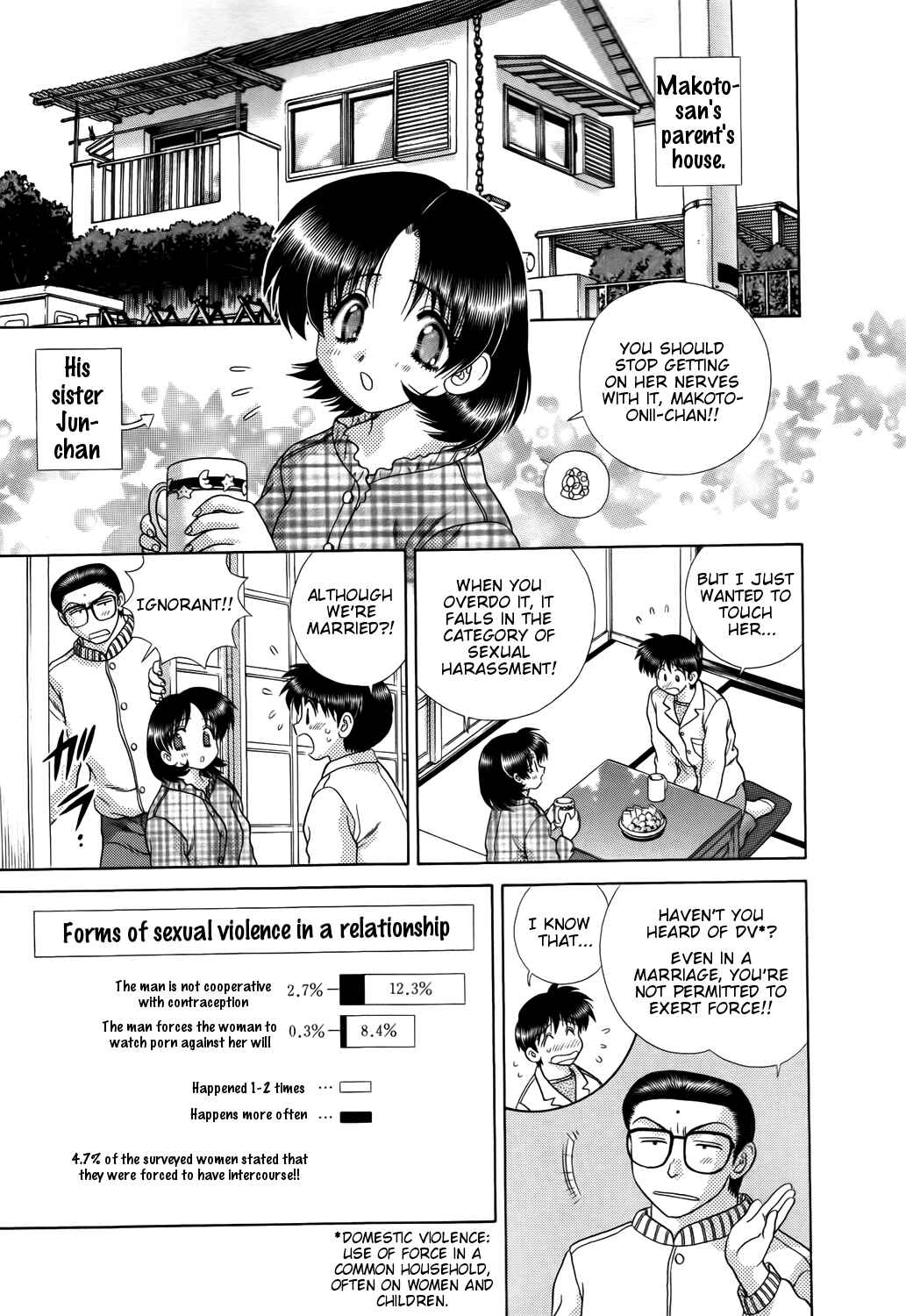Page 5 Chapter 193 Futari Ecchi