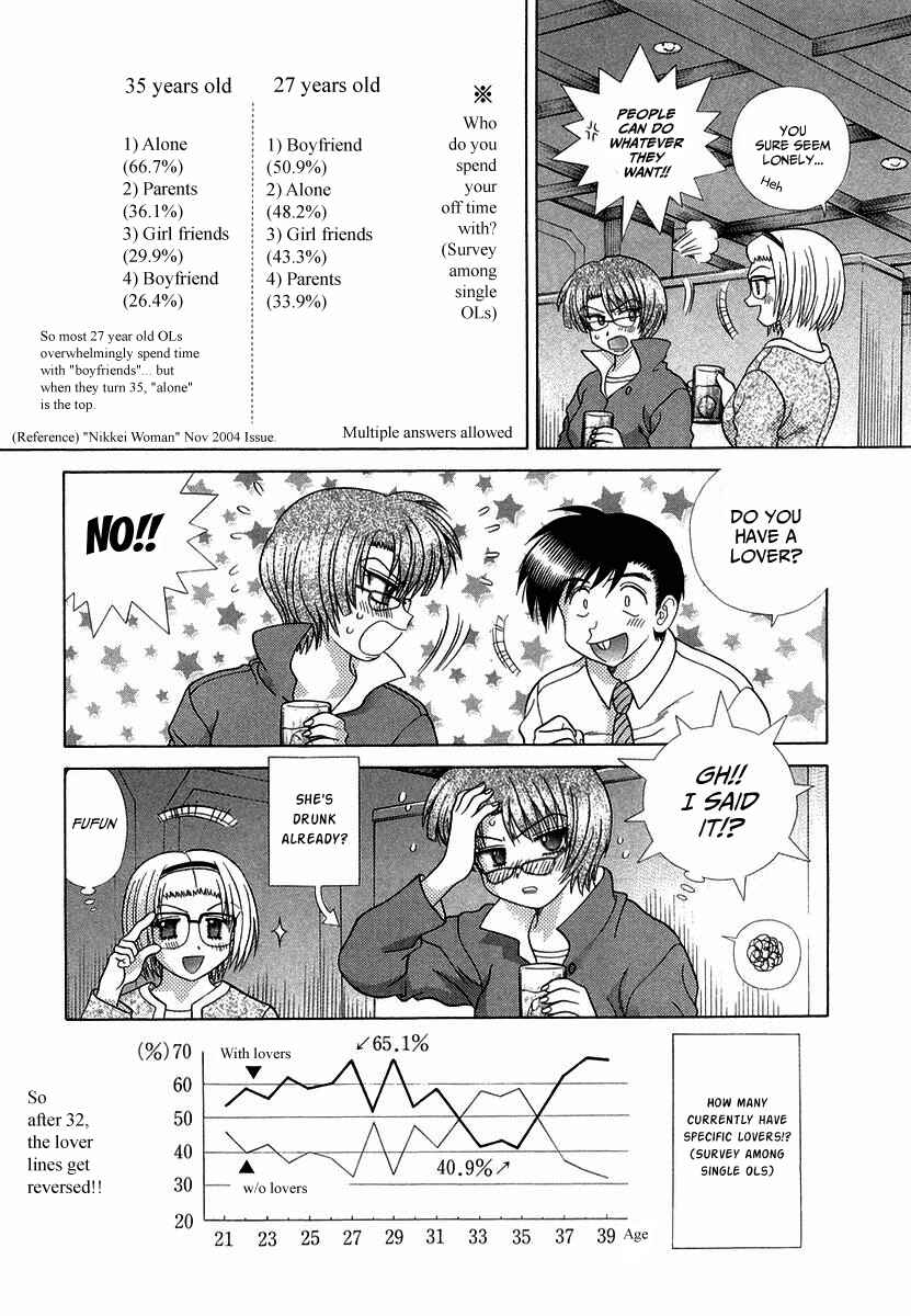 Page 9 Chapter 260 Futari Ecchi