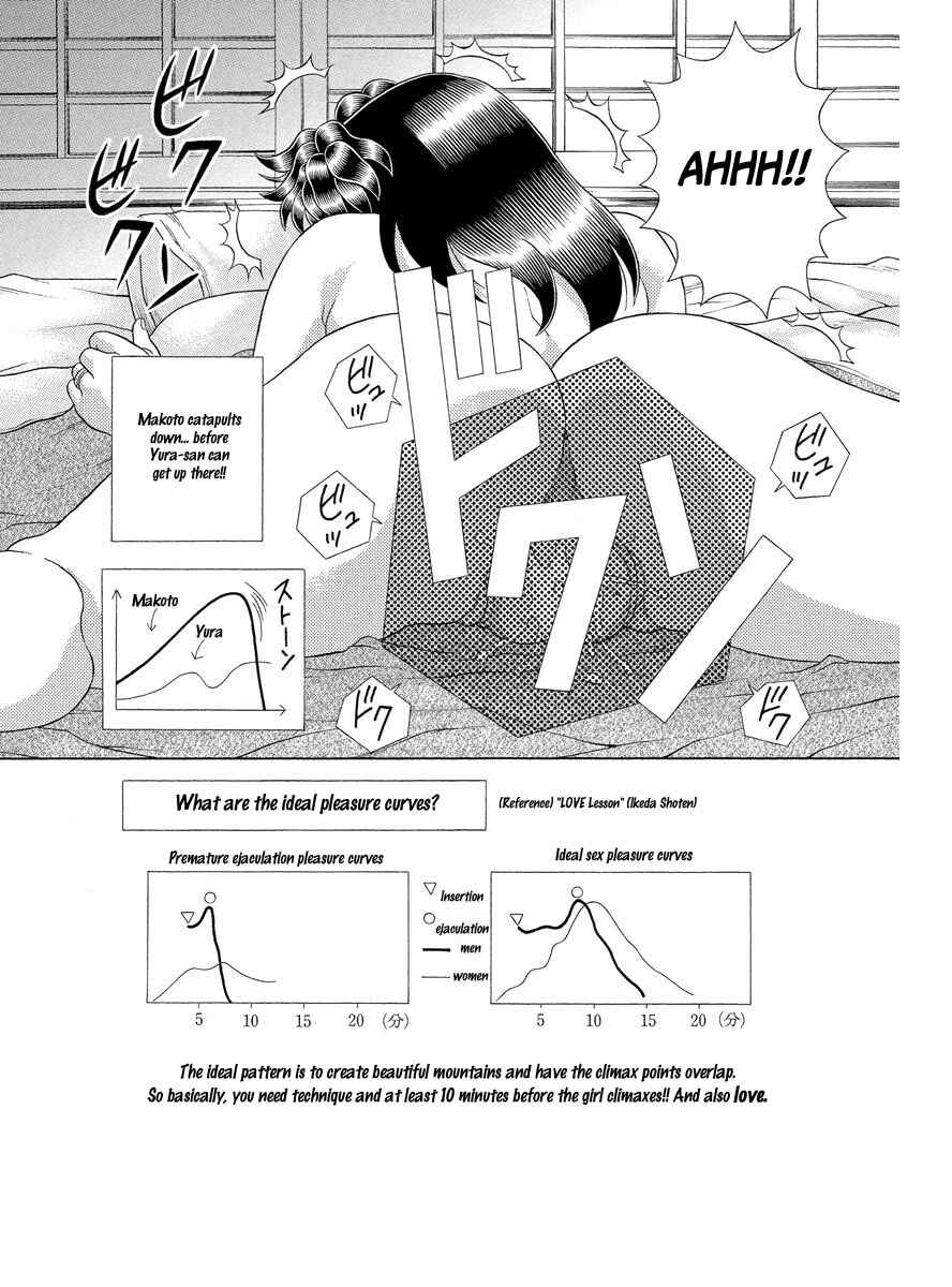 Page 17 Chapter 285 Futari Ecchi