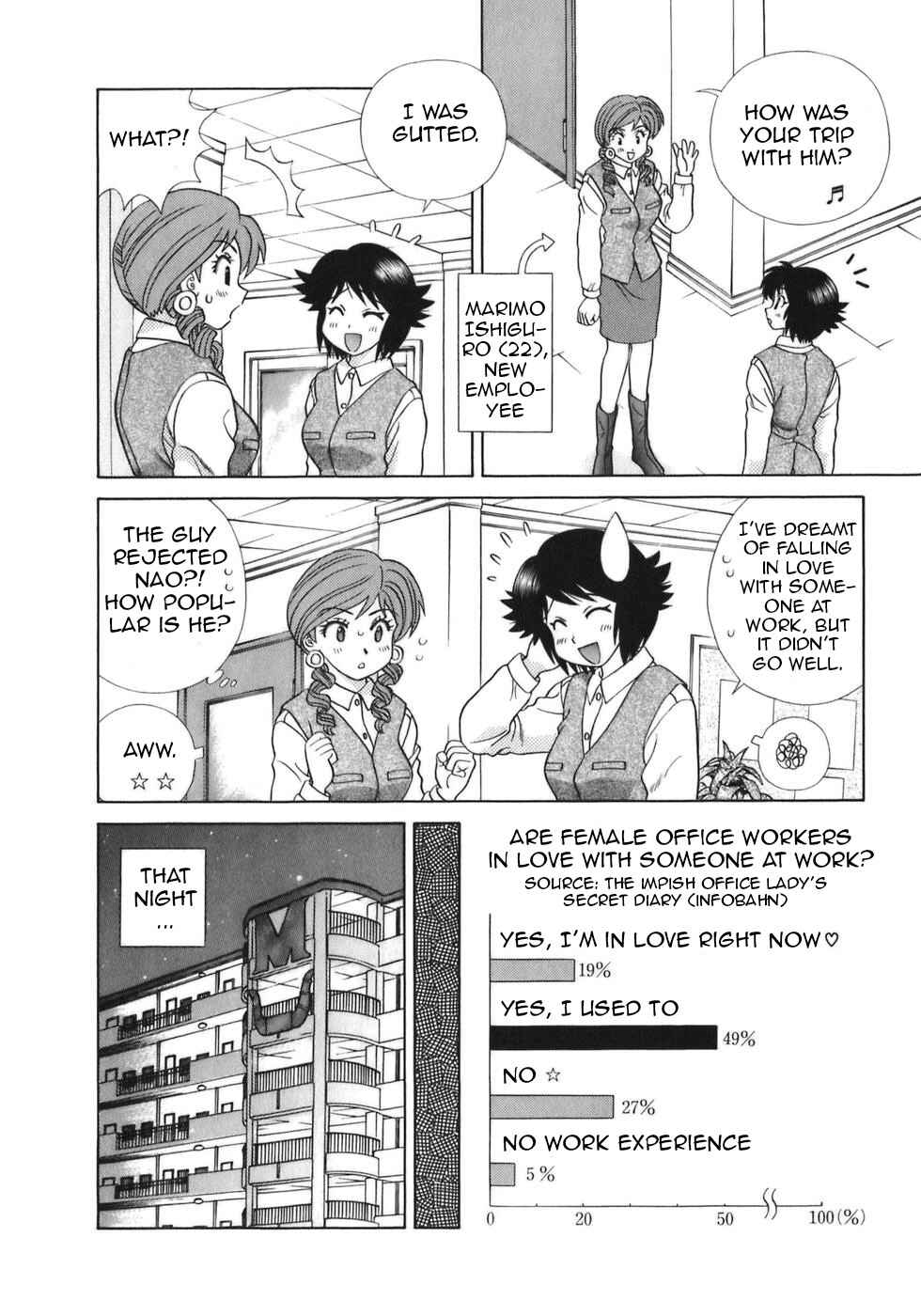 Page 4 Chapter 329 Futari Ecchi