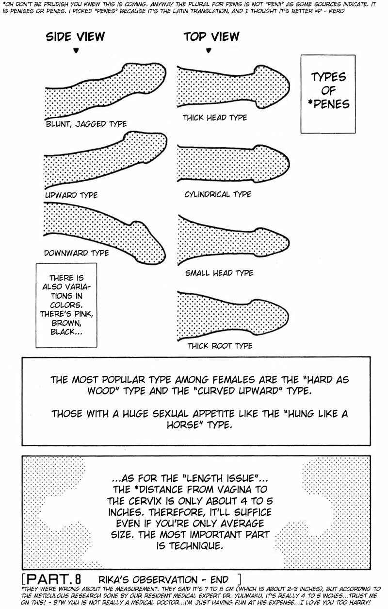 Page 18 Chapter 8 Futari Ecchi