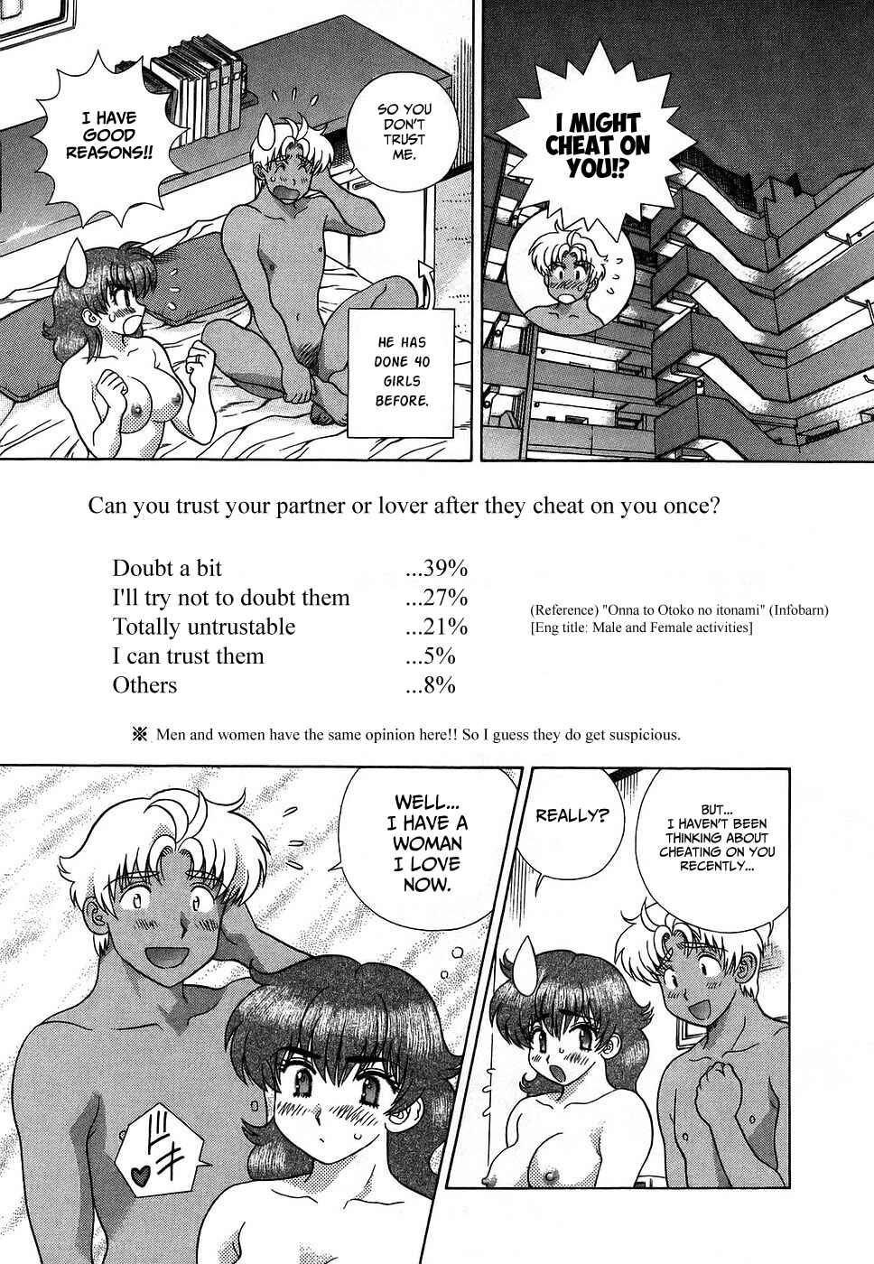Page 11 Chapter 279 Futari Ecchi