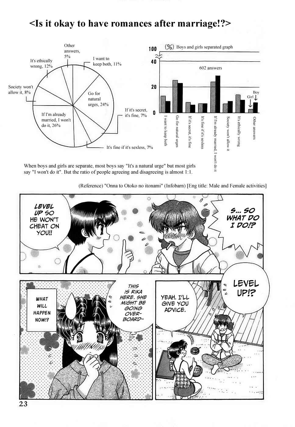 Page 3 Chapter 279 Futari Ecchi