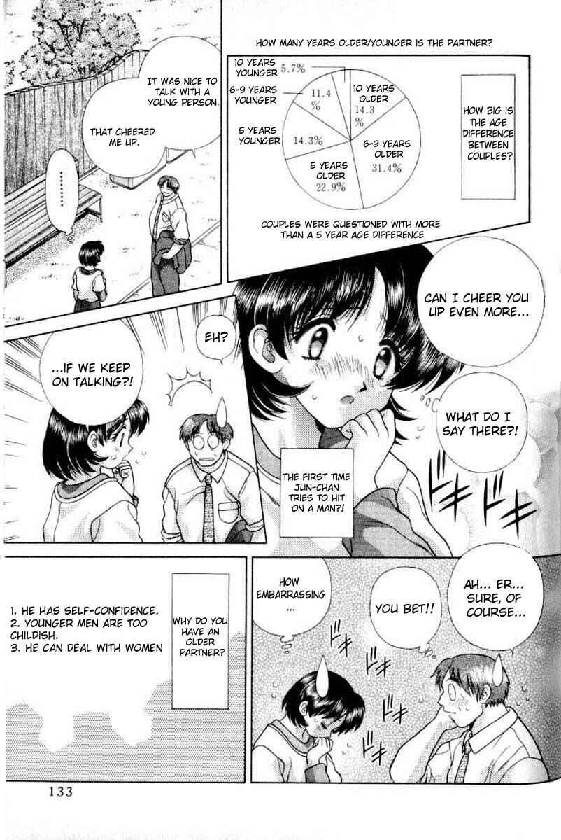 Page 9 Chapter 108 Futari Ecchi