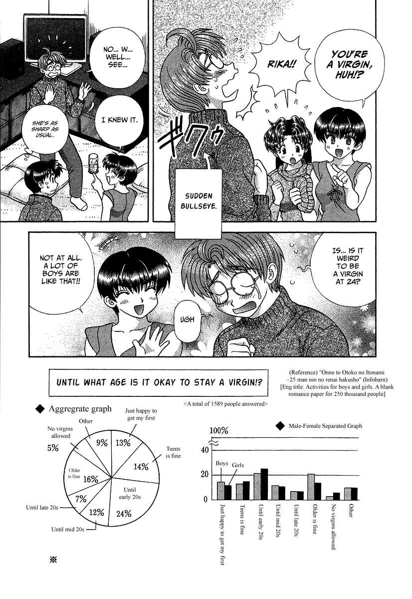 Page 7 Chapter 269 Futari Ecchi