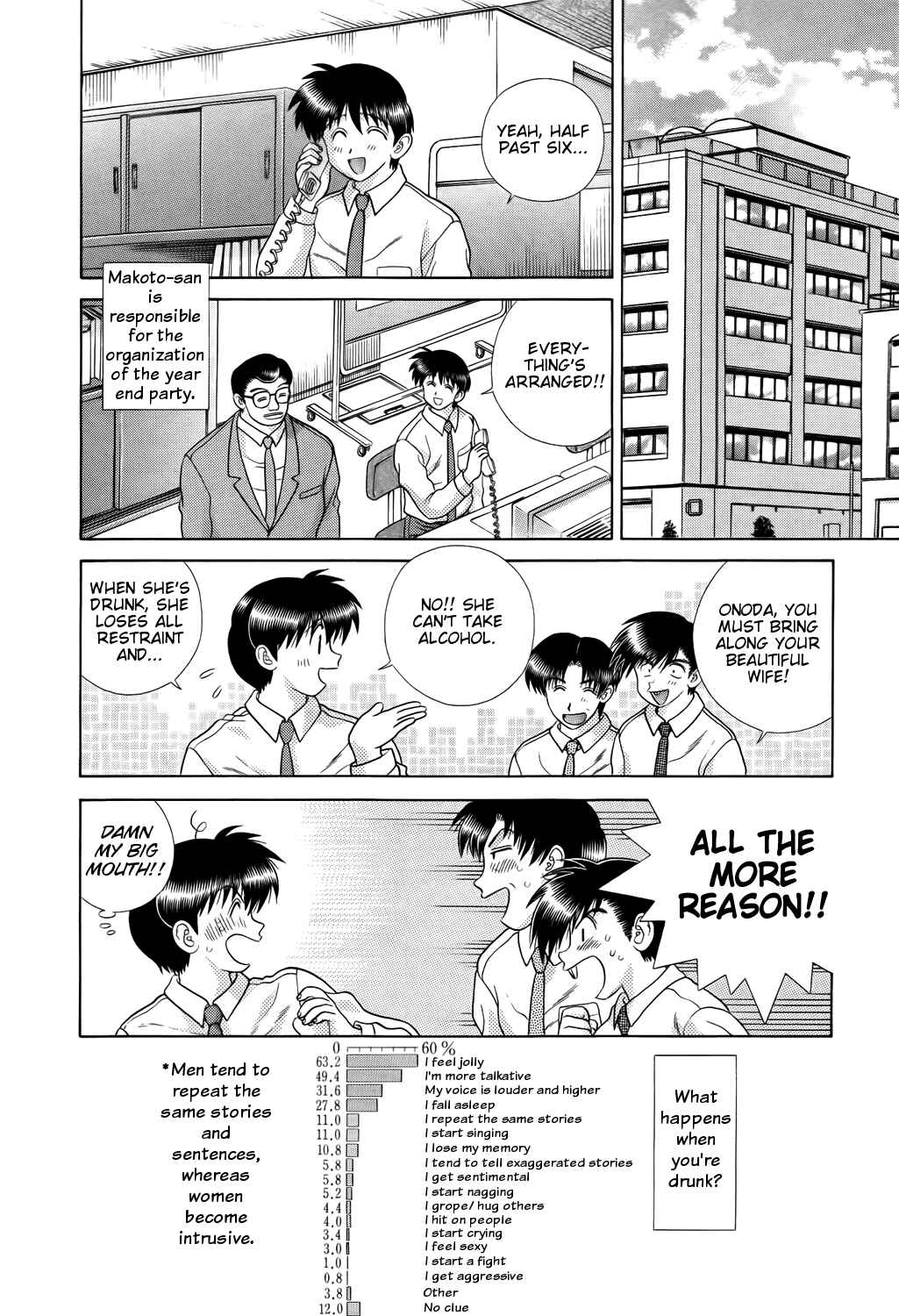 Page 2 Chapter 201 Futari Ecchi
