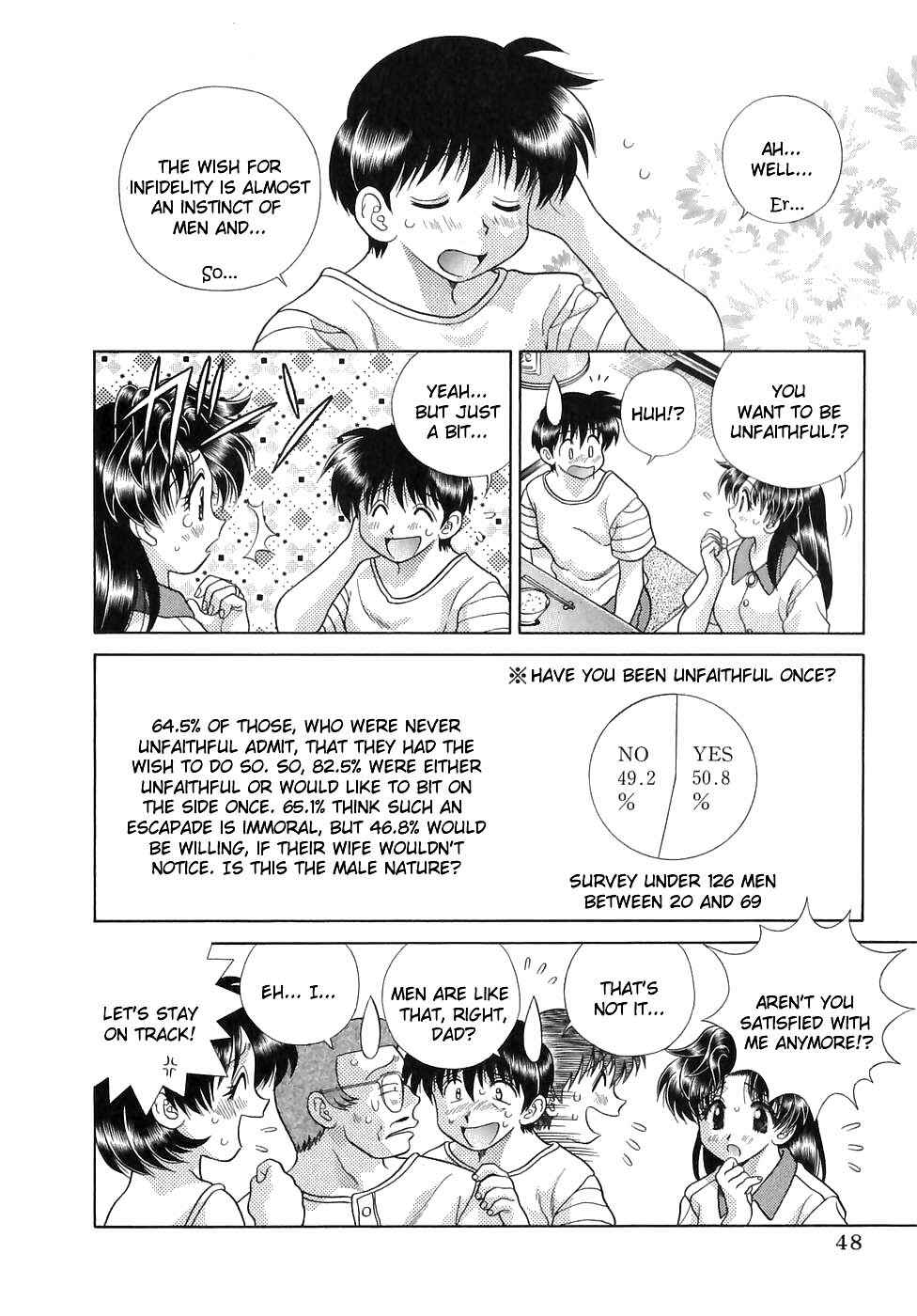 Page 12 Chapter 123 Futari Ecchi