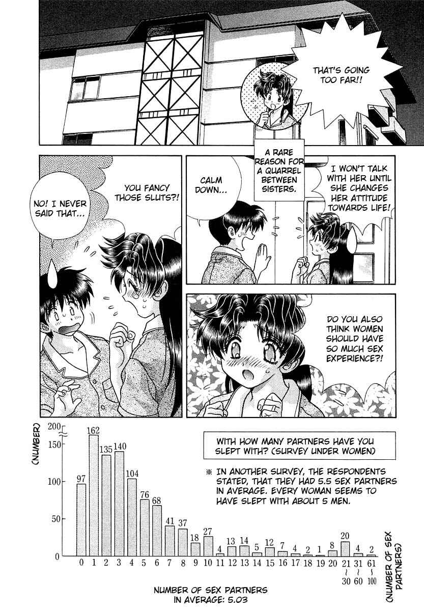 Page 6 Chapter 158 Futari Ecchi