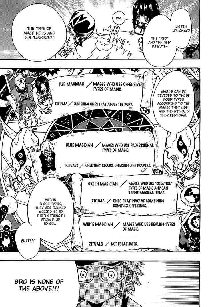 Page 12 Chapter 12 Magico