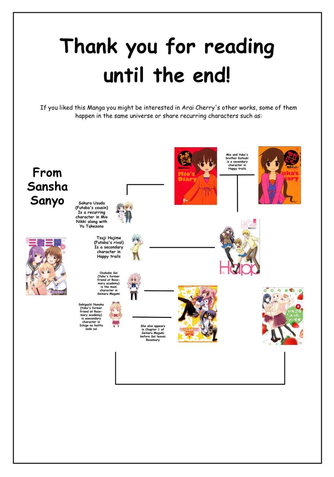 Page 11 Chapter 26 Mios Diary
