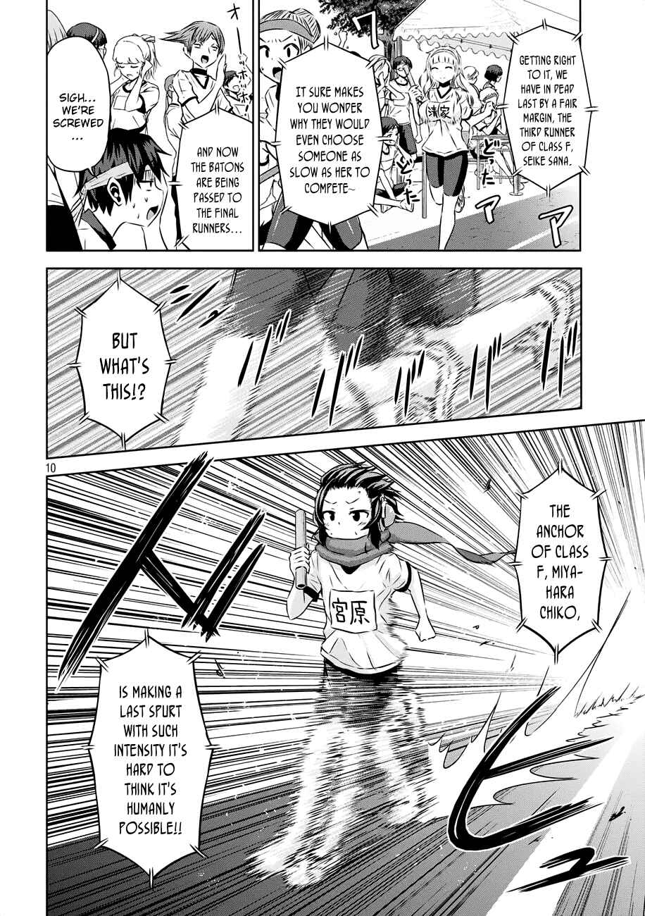 Page 11 Chapter 20 Chikotan, Kowareru