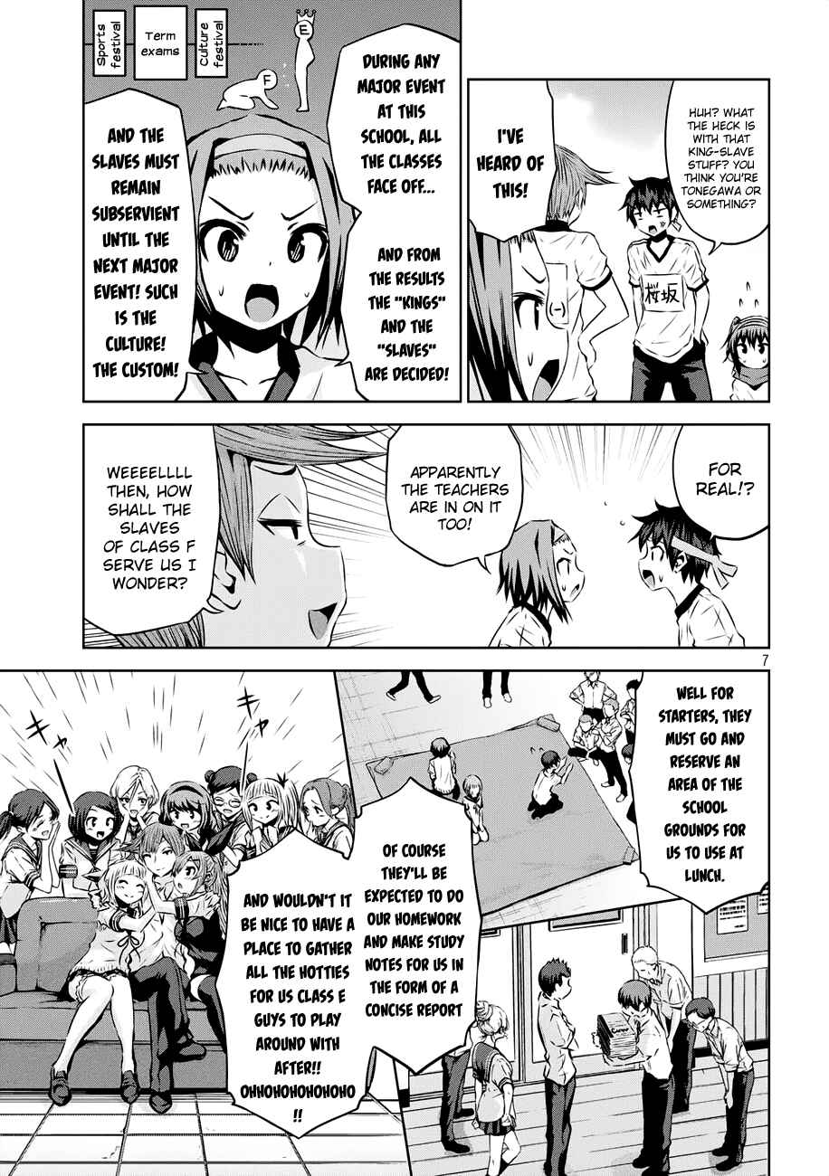 Page 8 Chapter 20 Chikotan, Kowareru