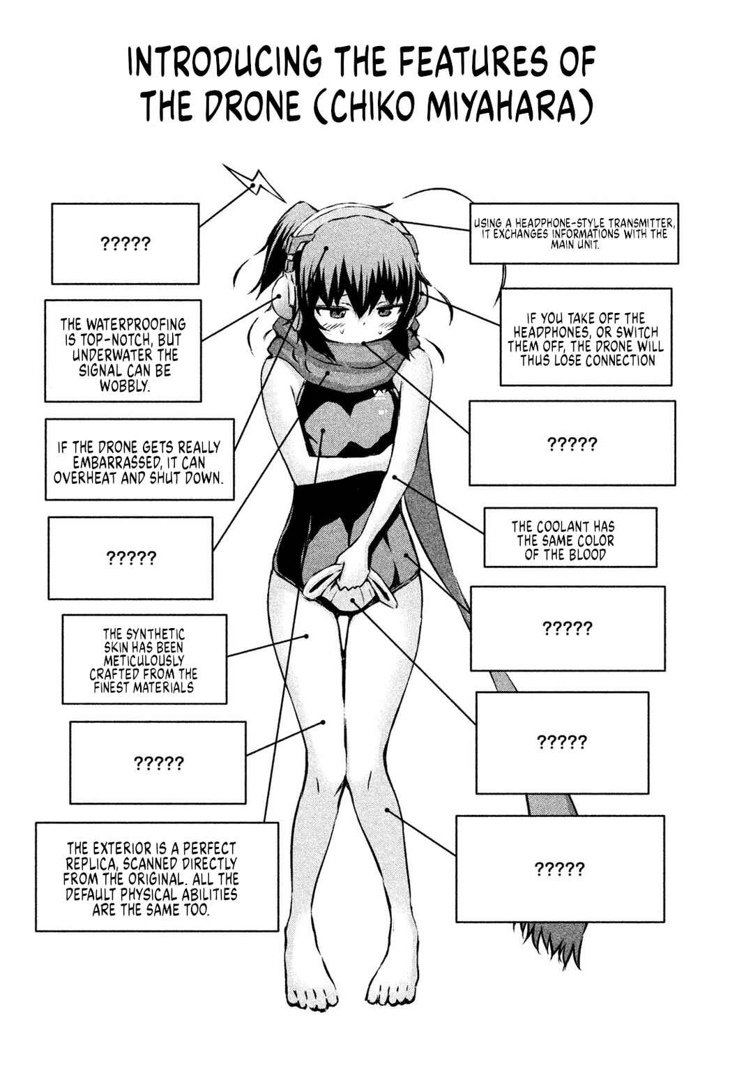 Page 9 Chapter 7.5 Chikotan, Kowareru