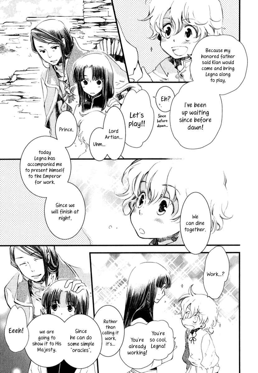 Page 5 Chapter 4 Aruosumente