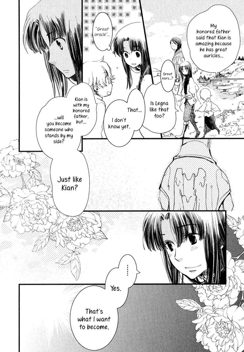 Page 6 Chapter 4 Aruosumente