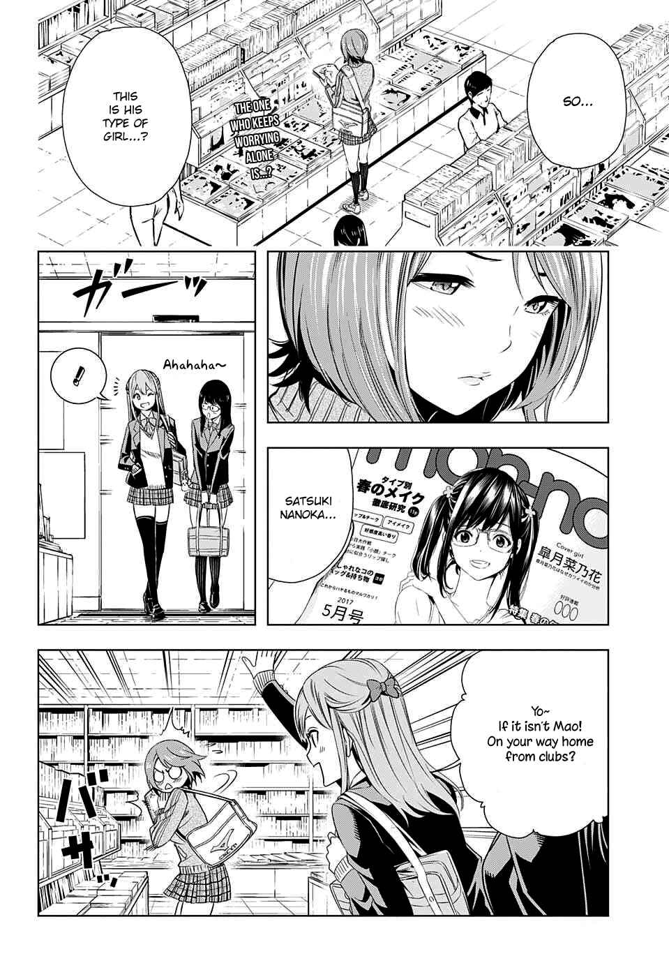 Page 4 Chapter 5 Cross Account