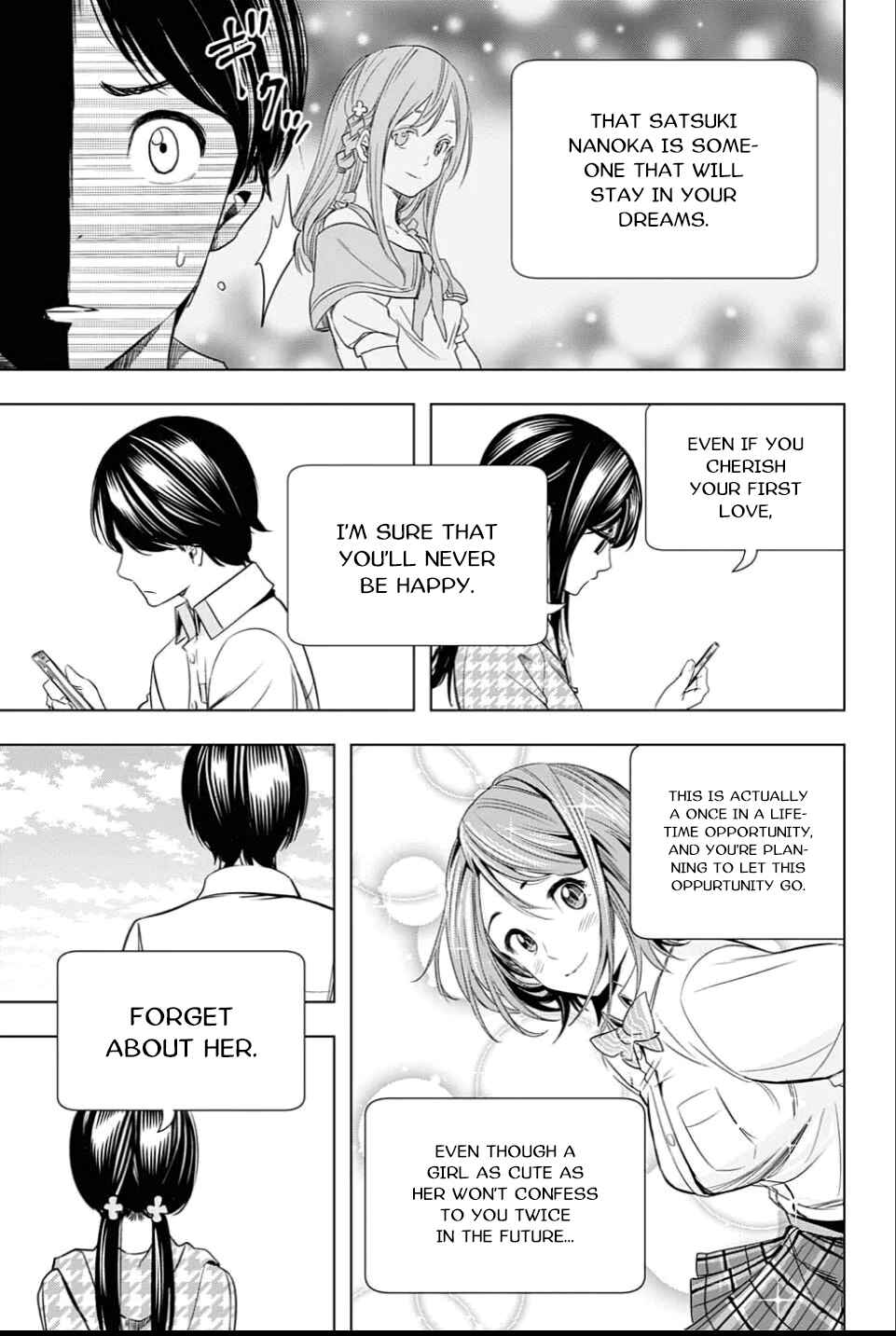 Page 20 Chapter 20 Cross Account