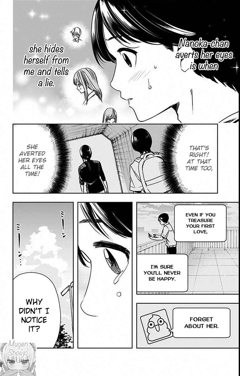Page 12 Chapter 27 Cross Account