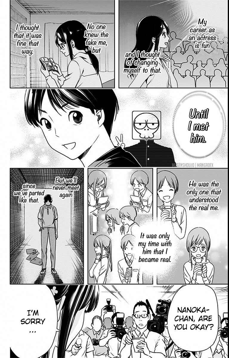 Page 10 Chapter 28 Cross Account