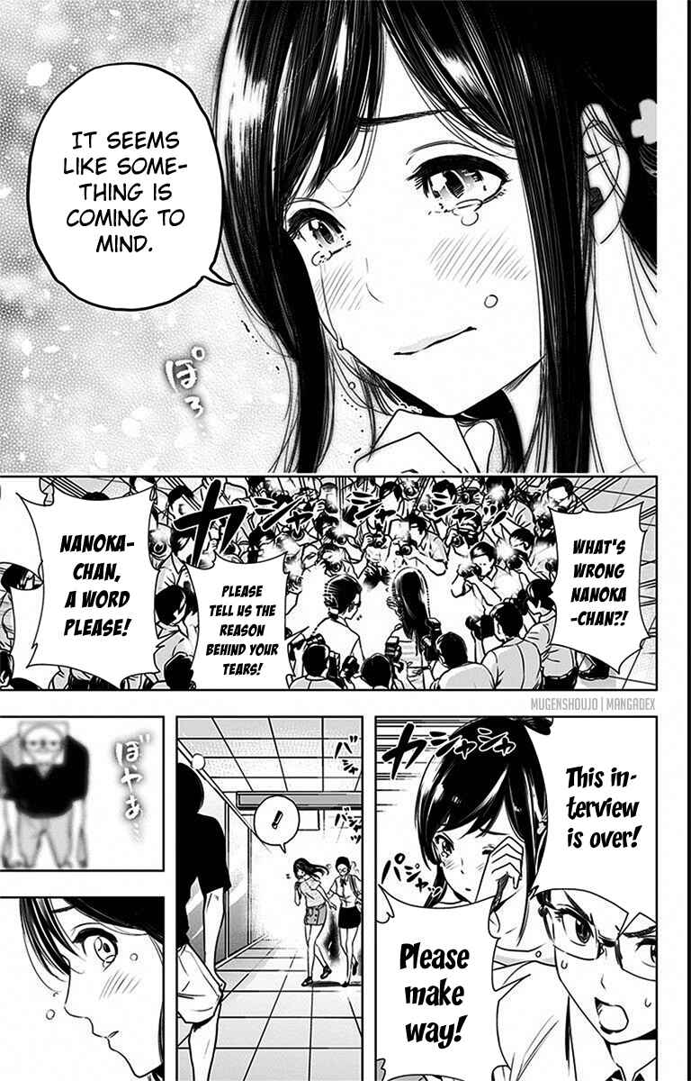 Page 11 Chapter 28 Cross Account