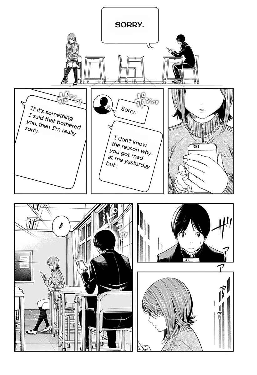 Page 12 Chapter 6 Cross Account