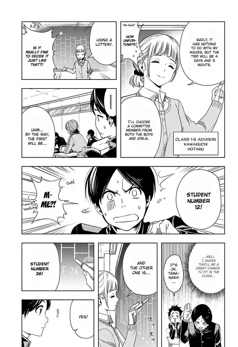 Page 7 Chapter 6 Cross Account