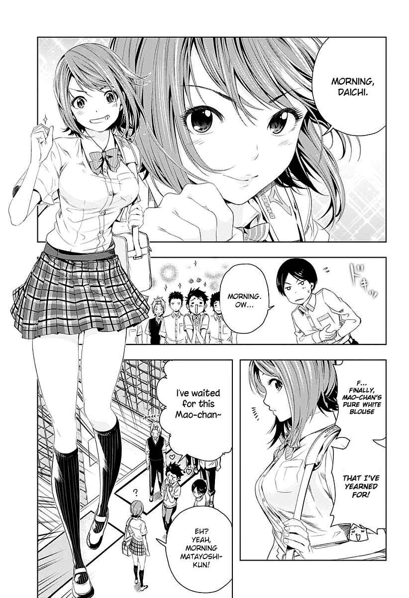 Page 7 Chapter 7 Cross Account