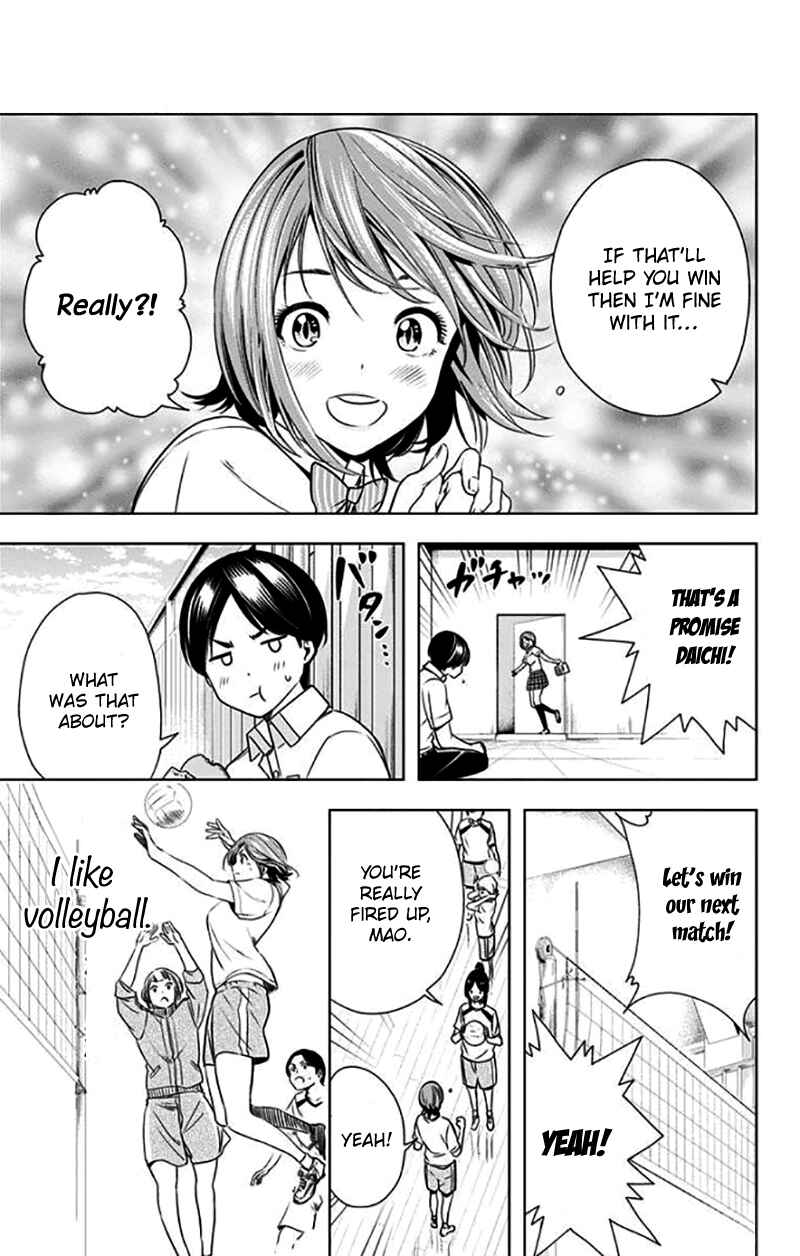 Page 12 Chapter 19 Cross Account