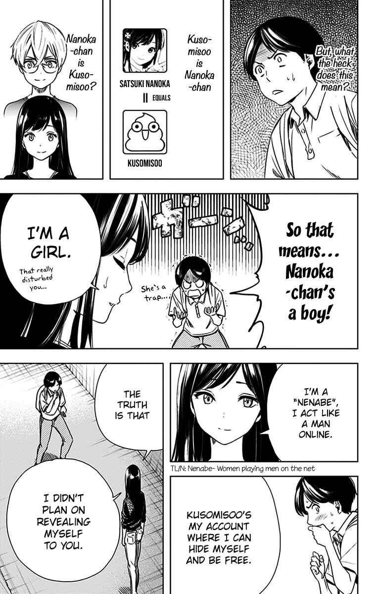 Page 5 Chapter 26 Cross Account